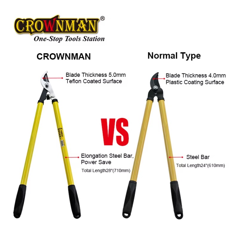 Tesoura de Poda Manual para Ja - Gardening Tools Long avaliação e preço