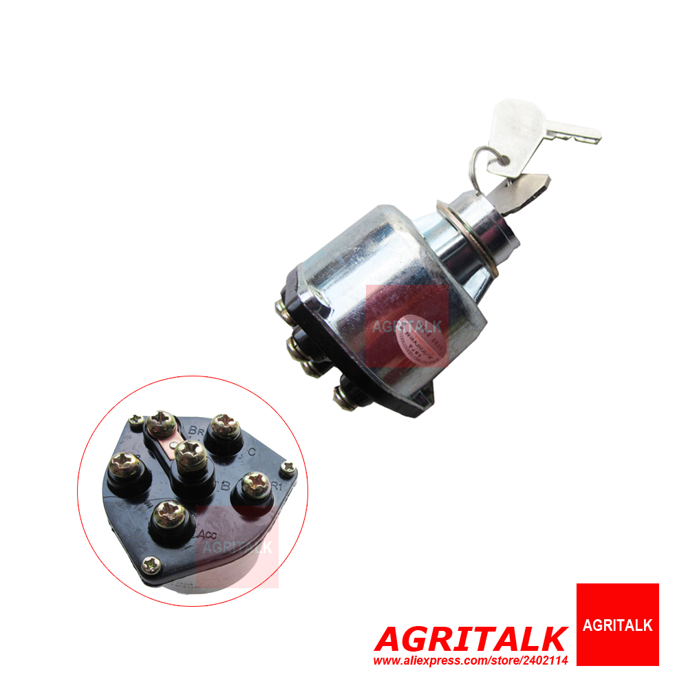 Interruptor de pré-aquecimento - Gardening Tools You Need avaliação e preço