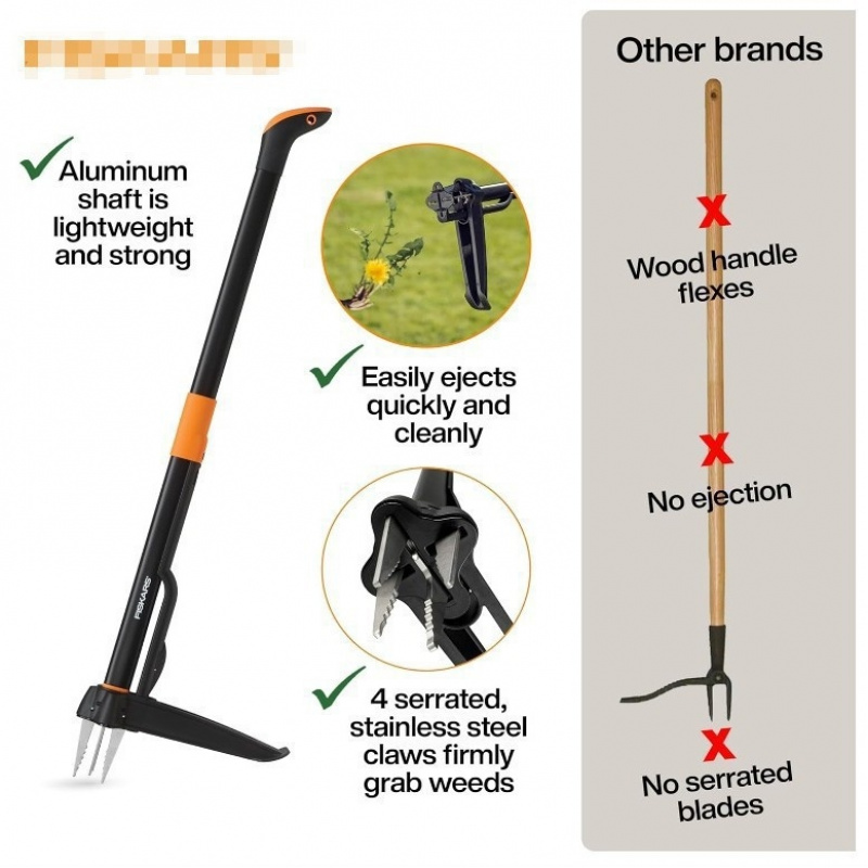Ferramenta para remover ervas  - Gardening Tools Long avaliação e preço