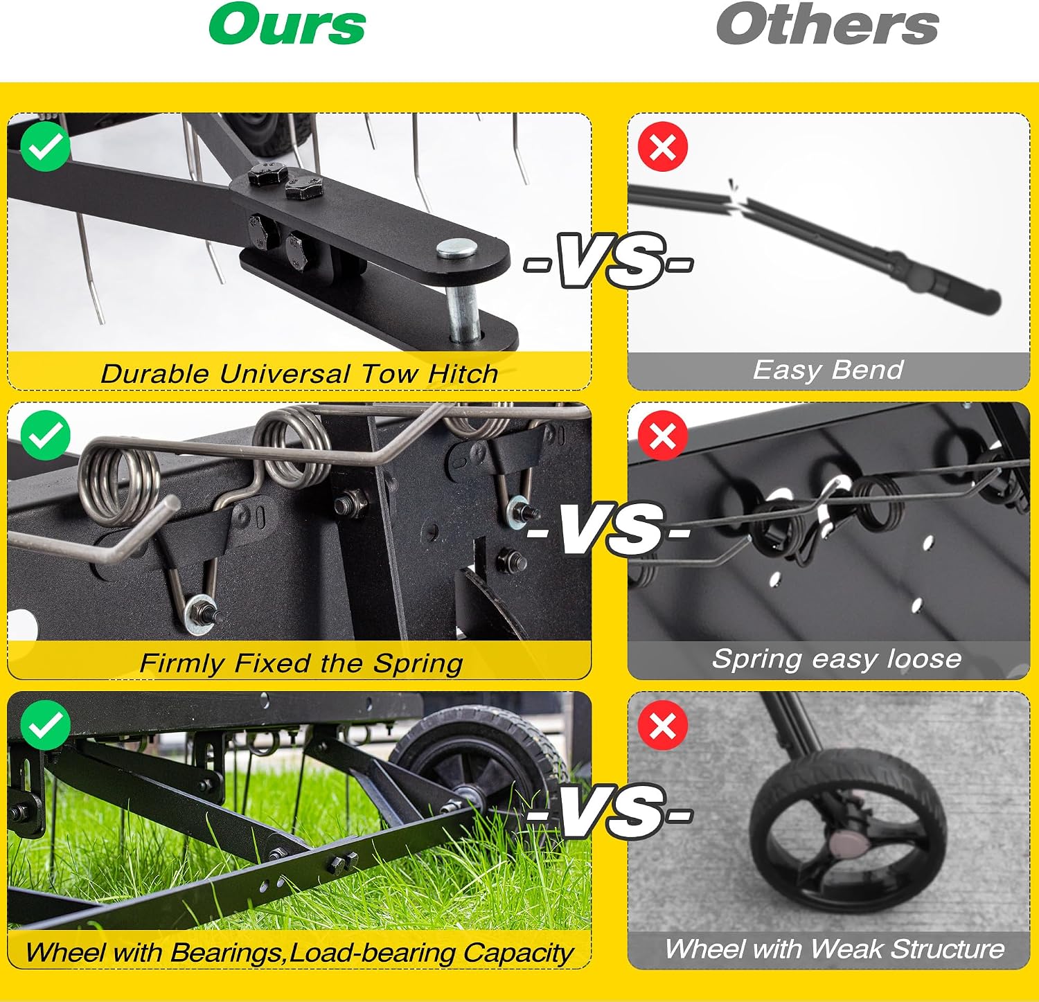 Acessório de Raspador de Grama - Gardening Yard Tools avaliação e preço